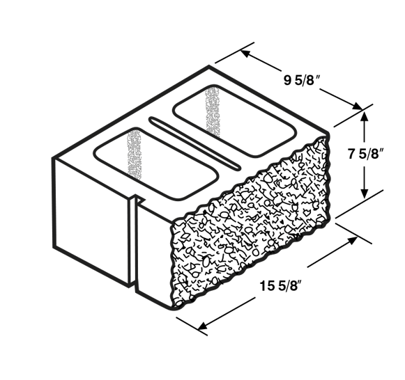 Split face block diagram
