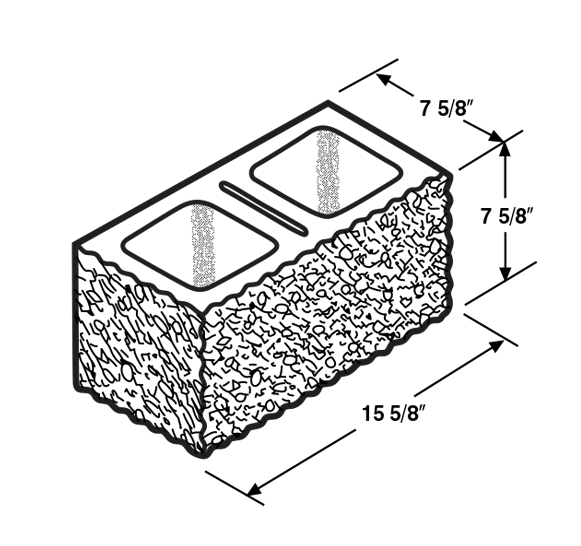 Split face block diagram