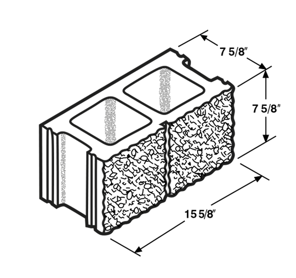 Split face block diagram