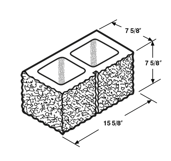 Split face block diagram