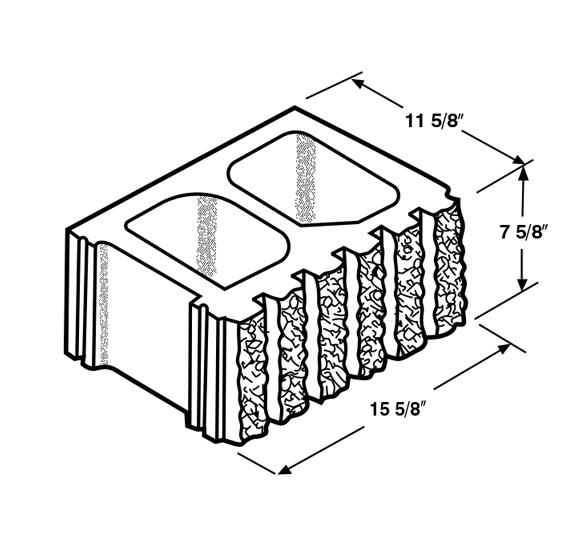 Split Rib Block Diagram