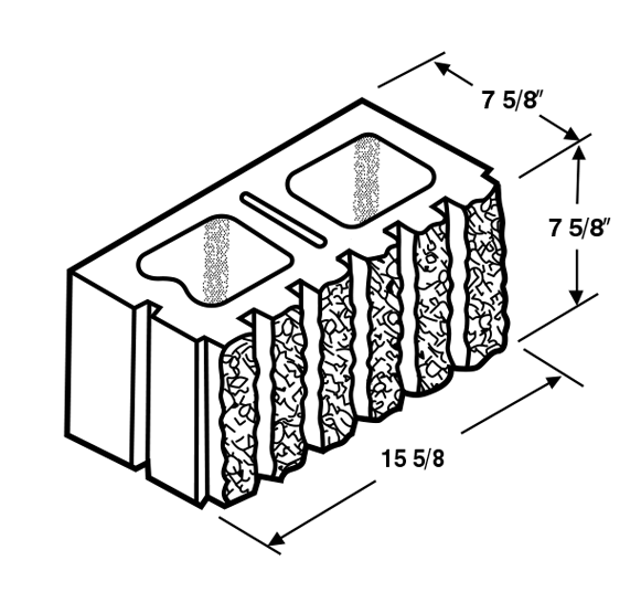 Split Rib Block Diagram
