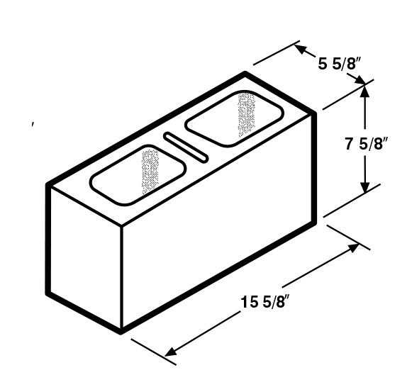 Standard concrete block diagram
