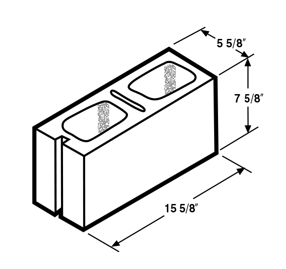 Standard concrete block diagram