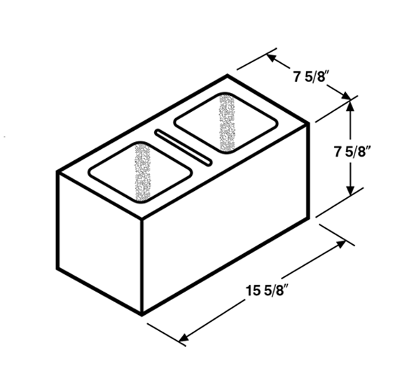 Standard concrete block diagram