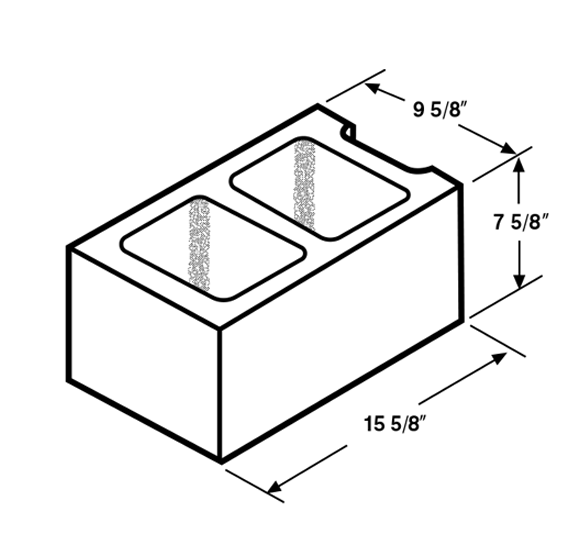 Standard concrete block diagram