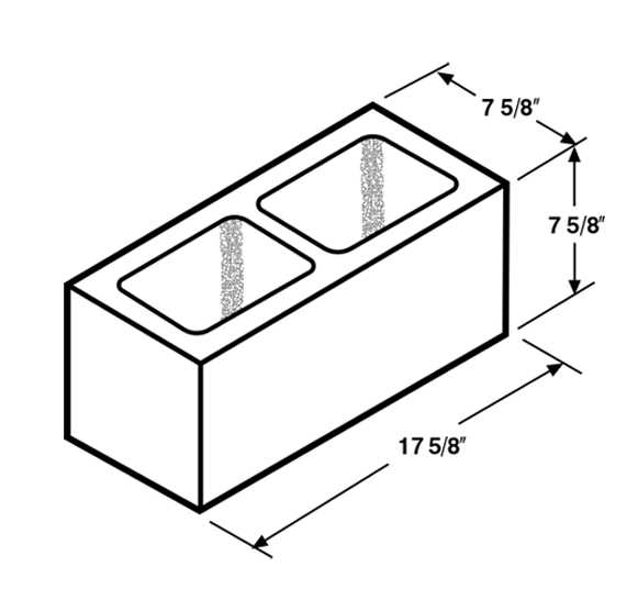 Standard concrete block diagram