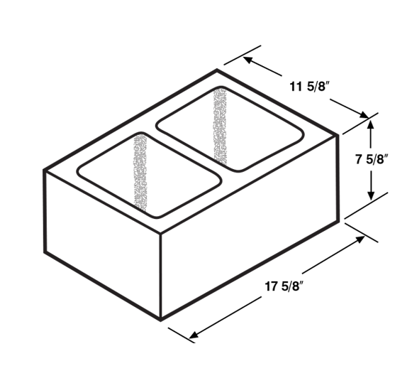 Standard concrete block diagram