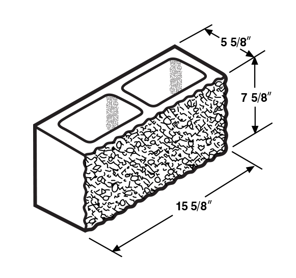 standard block diagram
