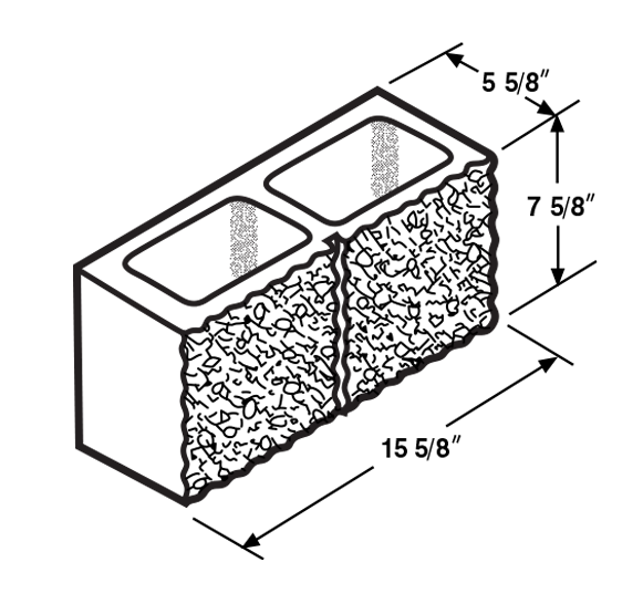 standard block diagram