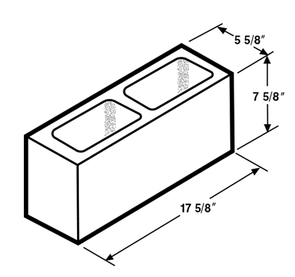 standard block diagram